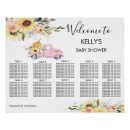 Search for sunflower party decor Autumn