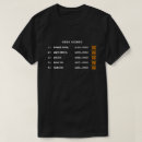 Search for eight bit tshirts 8bit