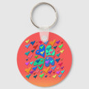 Search for feel round key rings Happiness