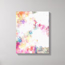 Search for textured canvas prints Abstract