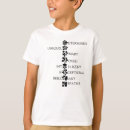 Search for dyslexia awareness Support
