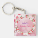 Search for red berry key rings Modern
