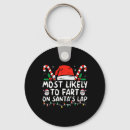 Search for lap key rings Most