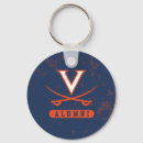 Search for university round key rings Wahoos
