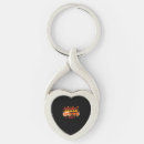 Search for give thanks key rings Pumpkin