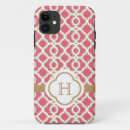 Search for moroccan quatrefoil pattern iphone cases Preppy