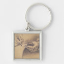 Search for hand drawing key rings Hands