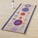 Search for chakra chart Spiritual