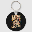 Search for mad science key rings Funny