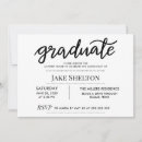 Search for casual house party invitations Modern