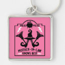 Search for bossy key rings For her