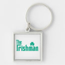 Search for corks key rings Dublin