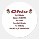 Search for state of ohio stickers Travel