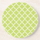 Search for moroccan tiles coasters Modern
