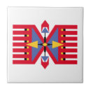 Search for native tiles Indian