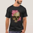 Search for skull head Sugar