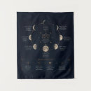 Search for moon tapestries Celestial