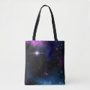 Search for galaxies bags Outer space