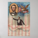Search for abraham lincoln posters President