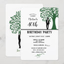Search for man 40th birthday invitations Classy
