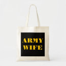 Search for best military bags For her