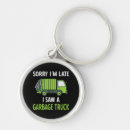 Search for costume key rings Vintage