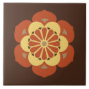 Search for yellow lotus tiles Mandala
