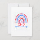 Search for aware cards Chd