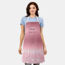 Search for holographic aprons Modern