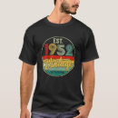 Search for 74th Retro