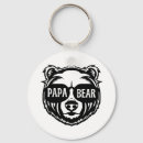 Search for papa bear key rings Funny