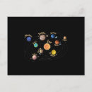 Search for systems postcards Outer space
