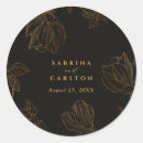 Search for floral nature stickers Modern