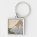 Search for toyota key rings 19th