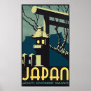 Search for japan souvenir posters Vintage