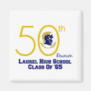 Search for 50th high school reunion Alumni