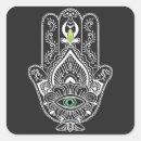 Search for protector stickers Protection