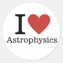 Search for evolution labels Astronomy