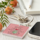 Search for be positive key rings Positivity