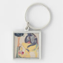 Search for krishna key rings Hindu