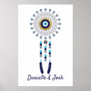 Search for nazar posters Evil eye