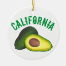 Search for avocado christmas tree decorations Food