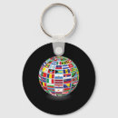 Search for ecology round key rings Climate change