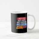 Search for racism mugs Protest
