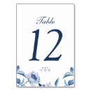 Search for floral wedding table cards Watercolor