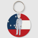 Search for robert key rings South