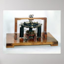 Search for electro posters Motor