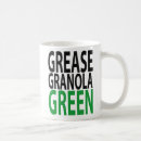 Search for going green mugs Earth