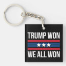 Search for flag key rings America