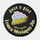 Search for pie magnets Slice